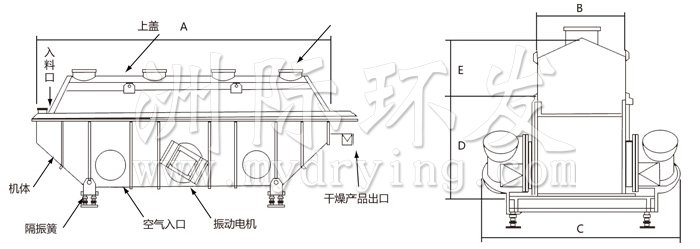 振動流化床干燥機